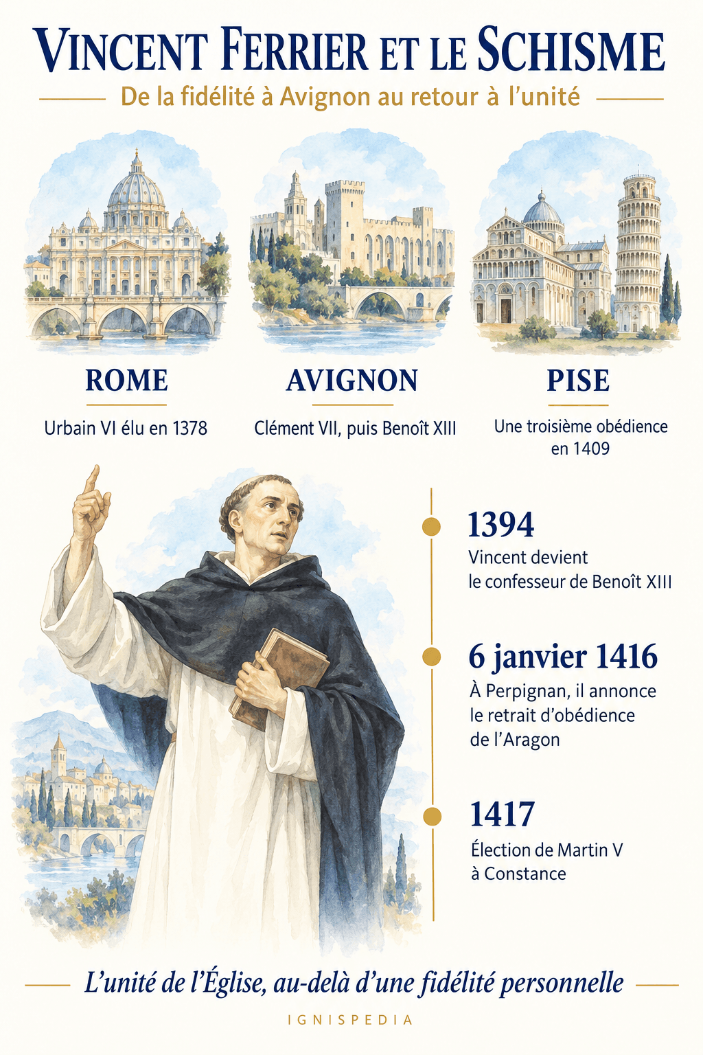 Les trois obédiences du schisme et le retrait de Vincent Ferrier en 1416