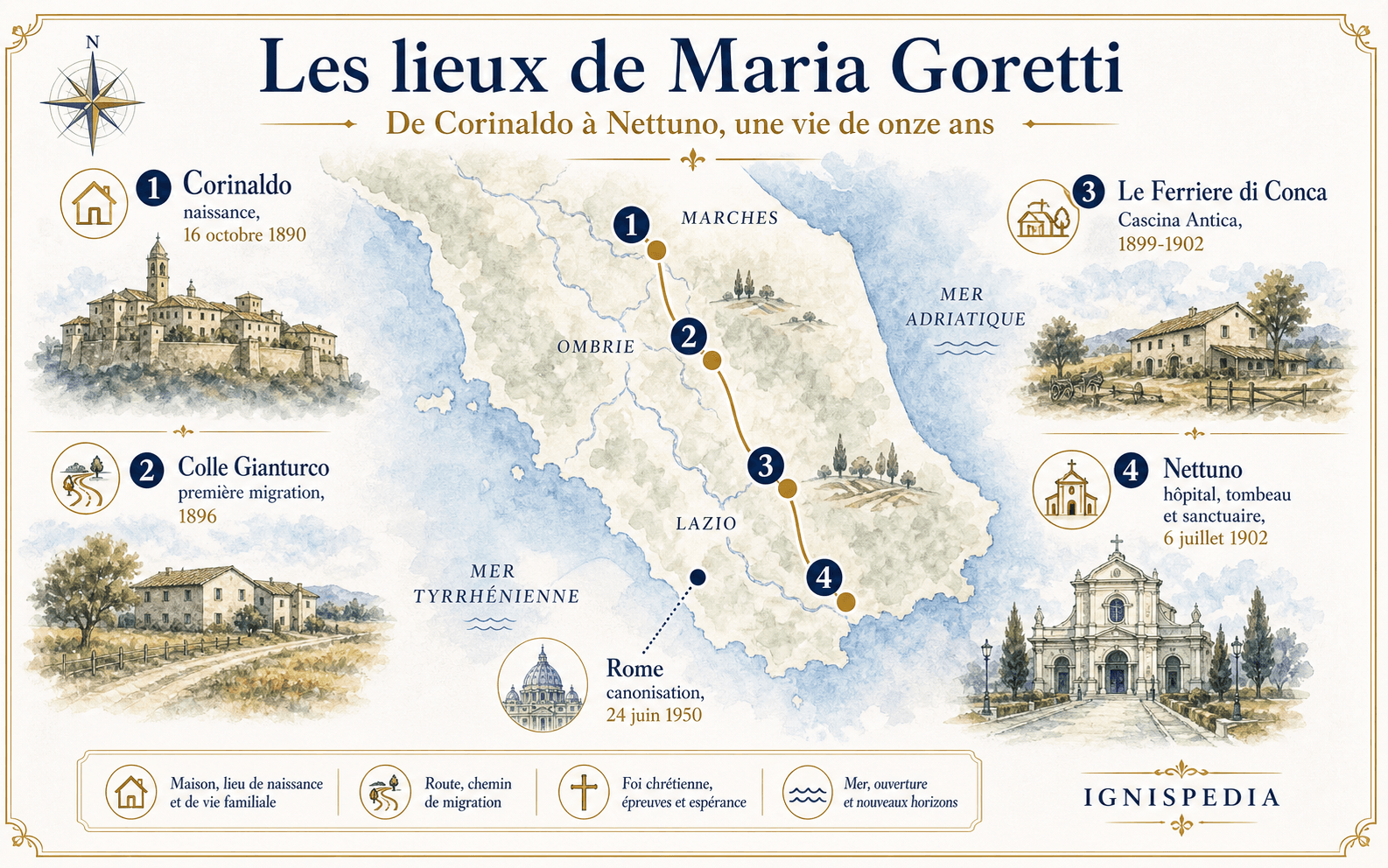 Mapa míst svaté Marie Goretti : Corinaldo, Colle Gianturco, Le Ferriere, Nettuno a Řím