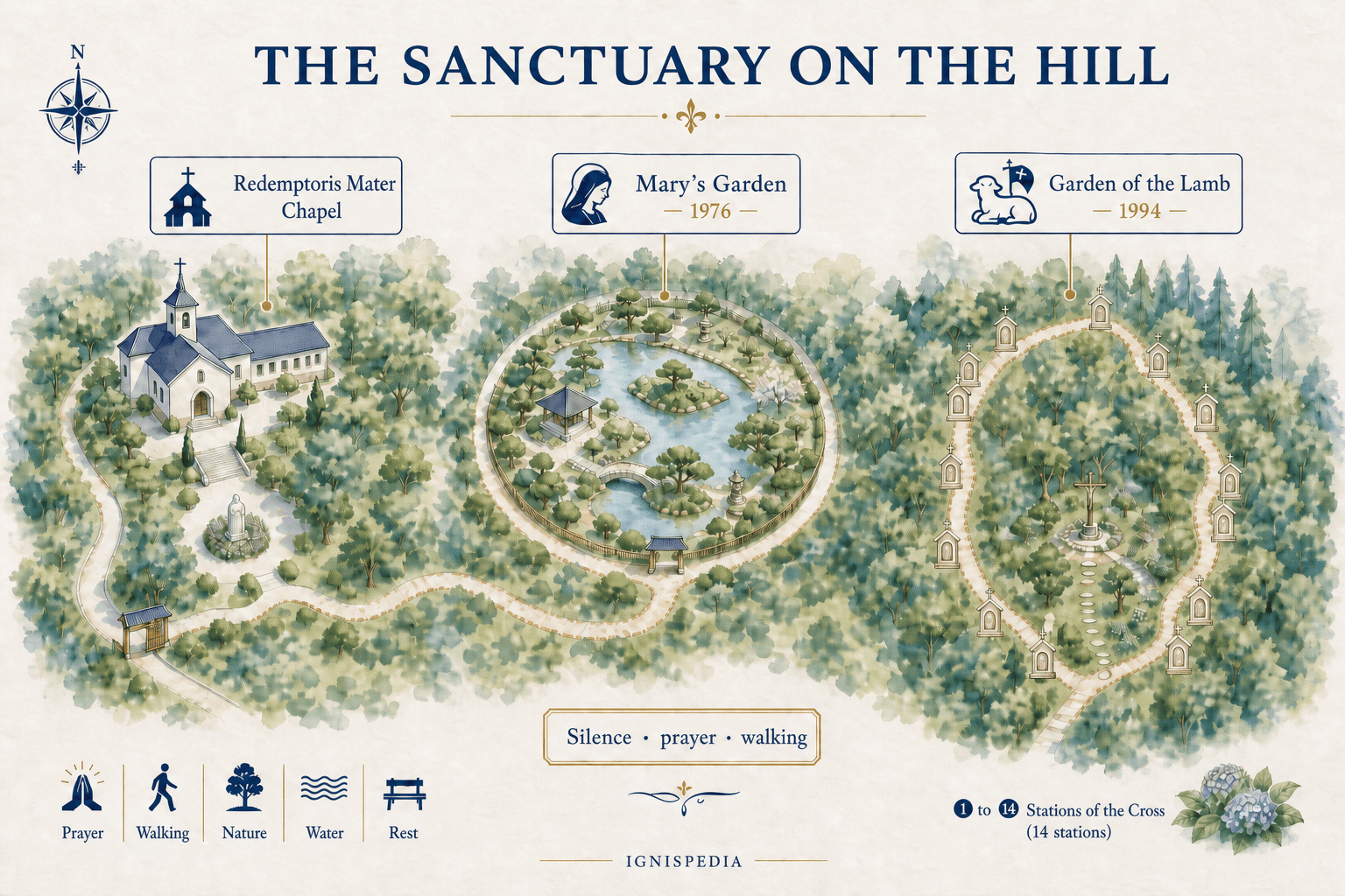 Illustrated plan of the Redemptoris Mater Chapel, Mary’s Garden and the Garden of the Lamb with its Stations of the Cross
