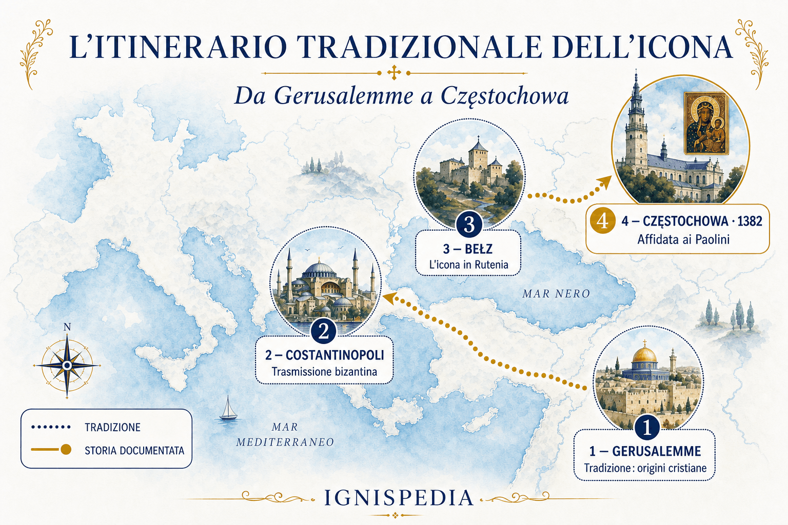 Mappa dell'itinerario tradizionale dell'icona da Gerusalemme a Częstochowa