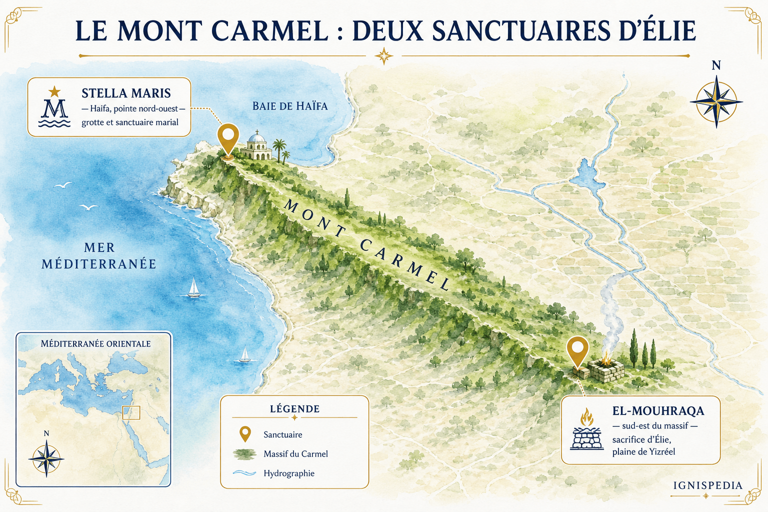 Carta didattica del monte Carmelo che collega Stella Maris a Haifa ed El-Mouhraqa a sud-est del massiccio