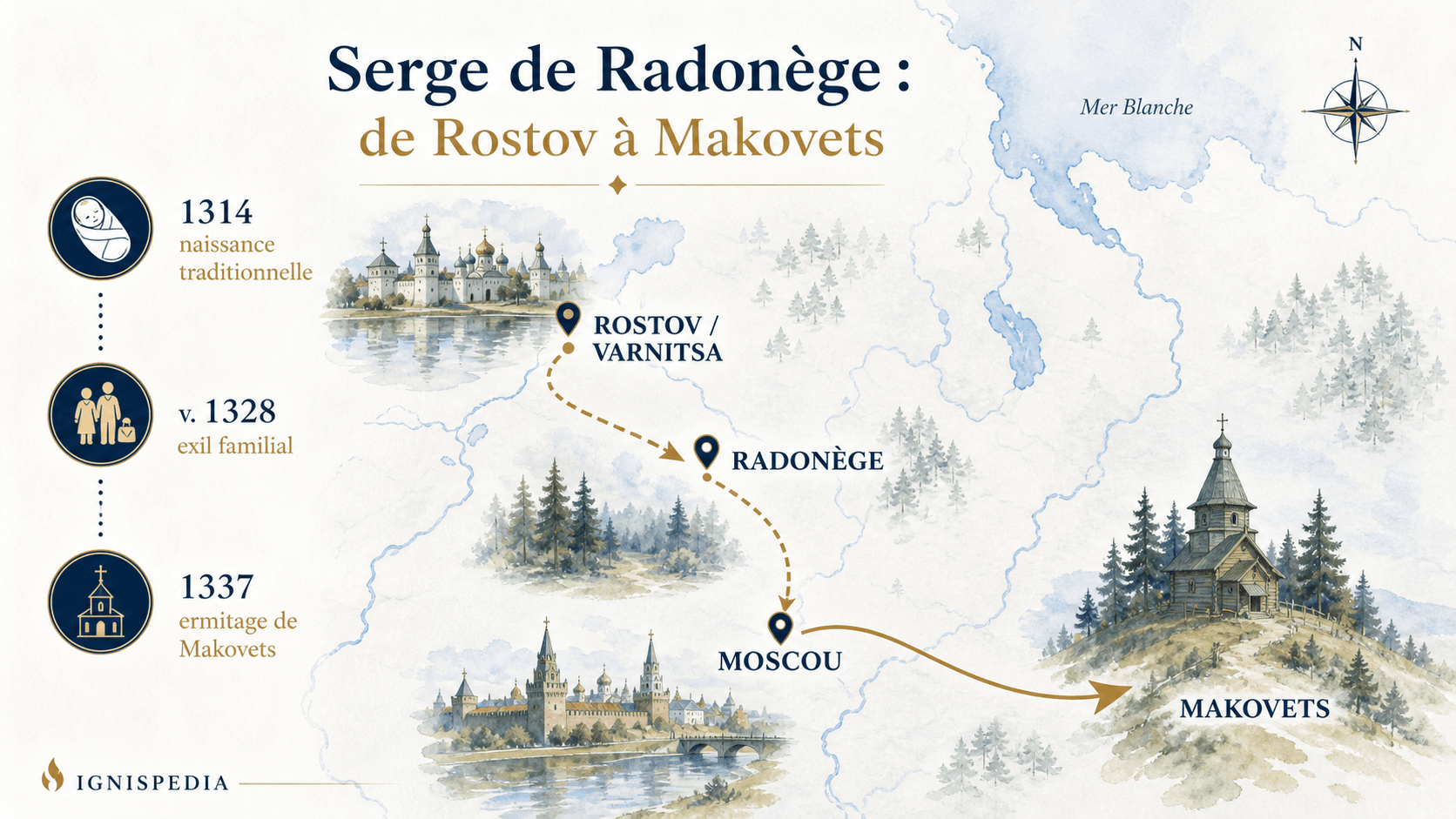 Carte de Rostov, Radonège et Moscou au XIVe siècle