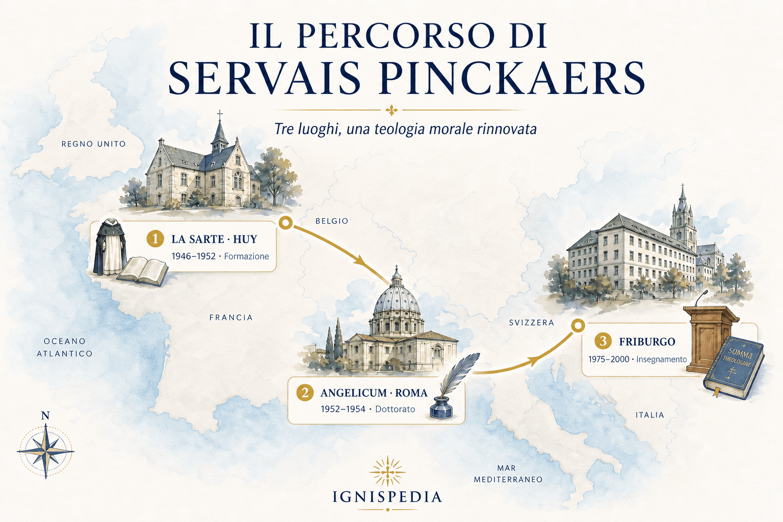 Mappa illustrata del percorso di Servais Pinckaers tra La Sarte a Huy, l'Angelicum a Roma e l'Università di Friburgo