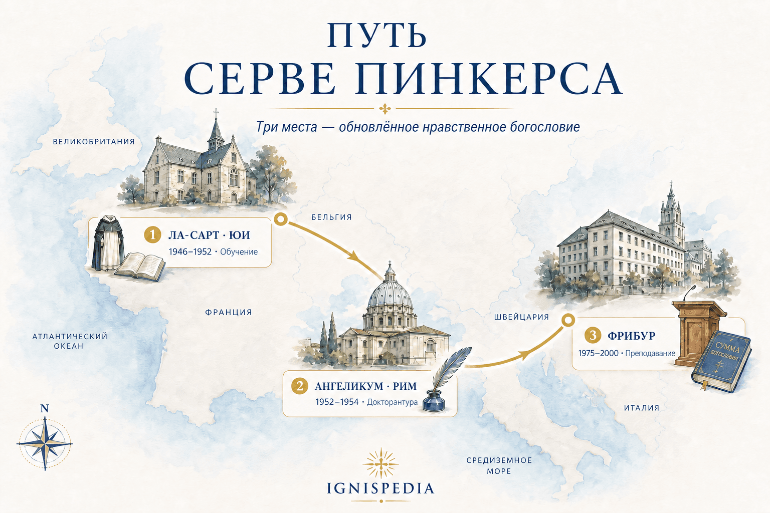 Иллюстрированная карта пути Серве Пинкерса от Ла Сарт в Хюе до Анджелики в Риме и Университета Фрибурга