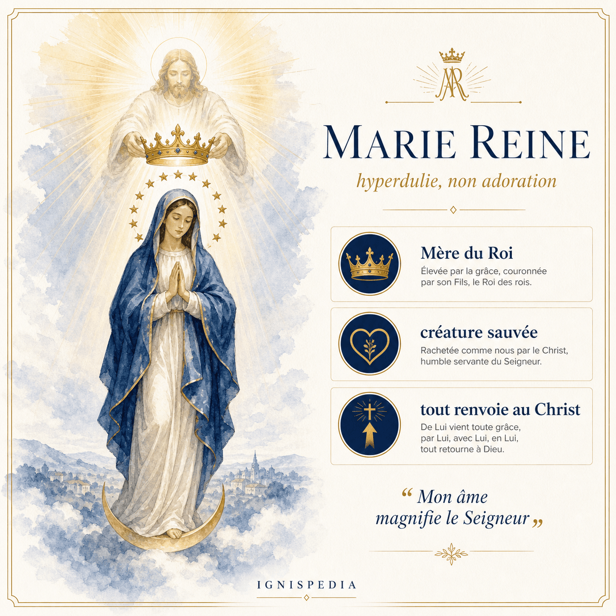 Infographie mariale sur Marie Reine et l'hyperdulie