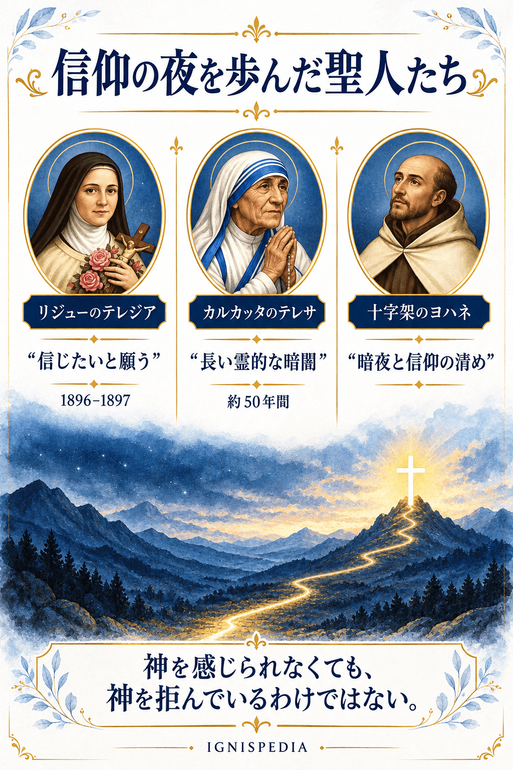 インフォグラフィック。信仰の夜をくぐり抜けた三人の聖人。リジューのテレジア、カルカッタのテレサ、十字架のヨハネ