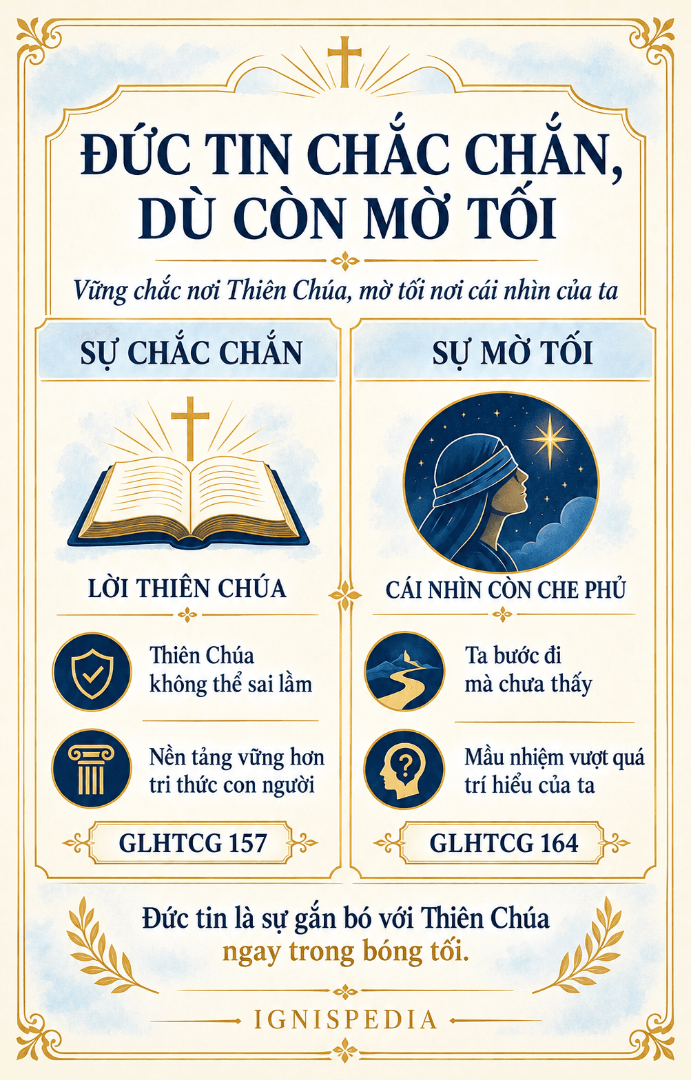 Đồ họa thông tin — đức tin chắc chắn hơn khoa học về nguyên nhân của nó (Lời Thiên Chúa), nhưng tối tăm hơn về cách thức nhận biết của chúng ta